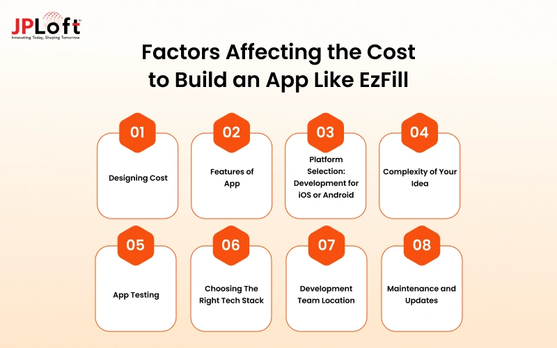 Factors Affecting the Cost to Build an App Like EzFill